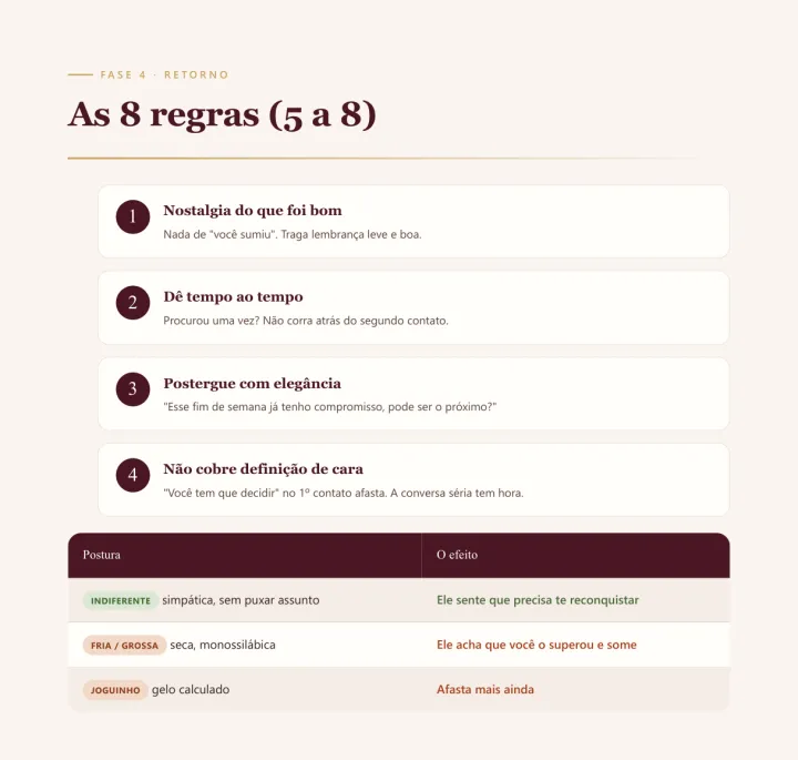 Página 20 do Manual SOS: as 8 regras do Retorno e a tabela de postura e efeito