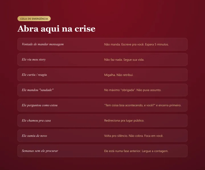 Cola de emergência do Manual: abra aqui na crise, situação e o que fazer